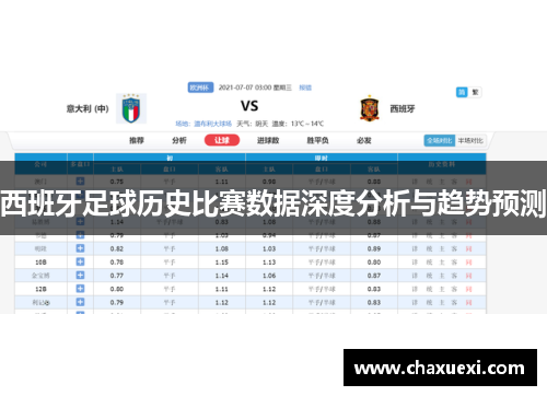 西班牙足球历史比赛数据深度分析与趋势预测