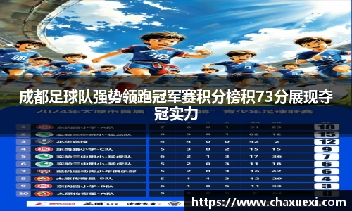 成都足球队强势领跑冠军赛积分榜积73分展现夺冠实力